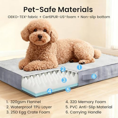 OhGeni Orthopedic Waterproof Small Dog Bed, Memory Foam, 24 inch(Gray)