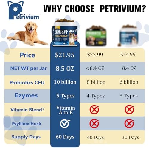 Probiotics for Dogs Supports Digestive Health, Natural Probiotic Supplement with Digestive Enzymes and Prebiotic, Probiotic Chews for Dogs Gut Health, Relieve Diarrhea, Itchy Skin, Enhance Immunity
