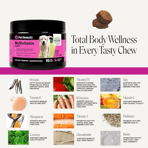 Pet Honesty Vet Recommended Puppy Multivitamin, 90 Ct, Duck