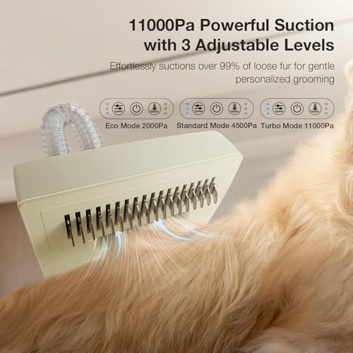 PETGUGU Dog Grooming Vacuum Kits with Clipper Dryer Kit Grooming/Trimming