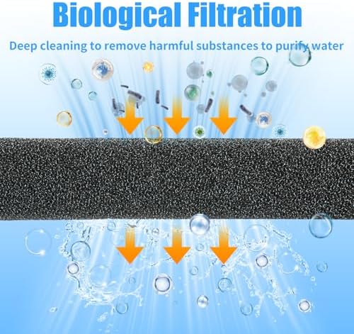AQUANEAT 2 Pack Aquarium Bio Sponge Filter Media Pad Cut-to-Size Open Cell Foam Sheet for Fish Tank Sump (9" x 9" x 1")