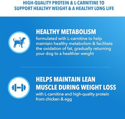 IAMS Proactive Health Healthy Weight Dry Dog Food, Chicken, 29.1 lb