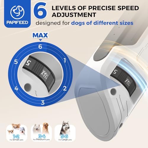 PAPIFEED Pet Nail Grinder with Nail Clipper Kit, 6 Speed Adjustable Dog Nail Trimmer with LED Light, Rechargeable Pet Nail File with Dust Proof & Type-C Charging (White)