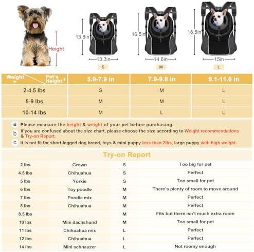 WOYYHO Pet Dog Carrier Backpack, Ventilated Small Dog Front Backpack
