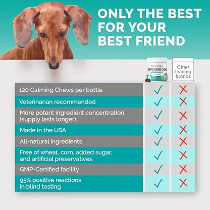 Calming Chews for Dogs - Dog Calming Chews Duck Flavor 120 Soft Chews