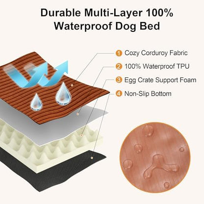 FUKUMARU Large Dog Bed, Thickened Waterproof Dog Mat with Washable Cover
