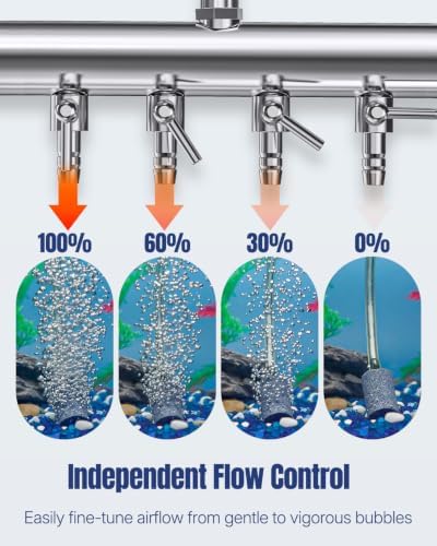 Pawfly 6-Way Aquarium Air Manifold for 3/16" & 3/8" Airline Tubing
