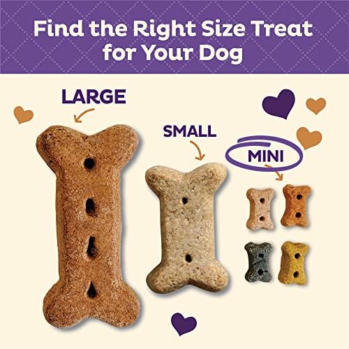 Old Mother Hubbard Wellness P-Nuttier Dog Biscuits, Natural, Training Treats, Peanut Butter Flavor, Mini Size, (20 Ounce Bag)(Pack of 2)