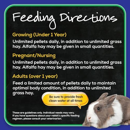 Small World Rabbit Food, Complete Pelleted Feed, High Fiber Food, 10 lb