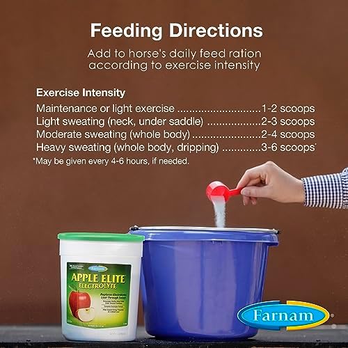 Farnam Apple Elite Horse Electrolyte Powder, Replaces Minerals Lost in Sweat During Exercise, Extreme Weather & Stressful Conditions, 5 lb., 40 Day Supply (Pack of 2)
