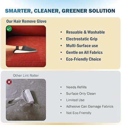 Pet Hair Removal Glove & Mitt for Couch, Furniture & Car Seat, Electrostatic 5-Finger Pet Hair Remover Tool for Dogs & Cats, Reusable Lint & Fur Remover for Carpet, Sofa & Clothing (1 Pack)