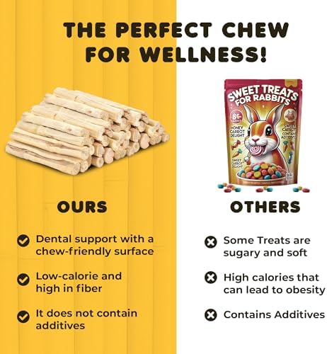 SunGrow Sweet Bamboo Chew Sticks for Rabbits, 100g (3.5 oz) Bunny Molar Chew Sticks for Guinea Pigs, Chinchillas, Gerbils, Hamsters and Small Animals