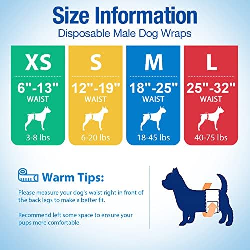 Pet Soft Dog Diapers Male - Disposable Male Dog Wraps Wetness Indicator, Ultra Absorbent Doggie Diapers Comfortable for Incontinence Excitable Urination, 50pcs XSmall