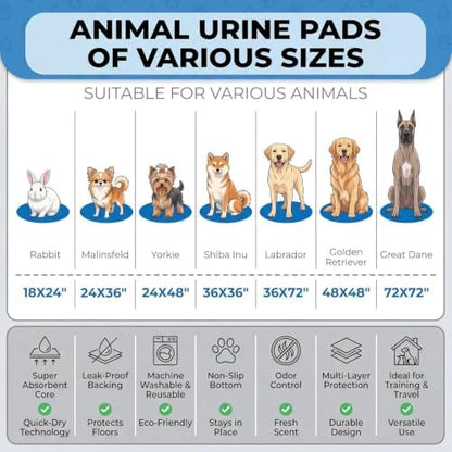 Washable Pee Pads for Dogs,Great Urine Absorbent Reusable Puppy Training Pads,Waterproof,Leak-Proof & Non-Slip Potty Pads for Whelping,Crate,Playpen.(Dark Navy Floral,31"x36")