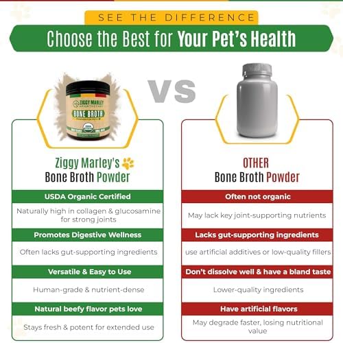 Ziggy Marley's USDA Organic Beef Bone Broth Powder for Dogs & Cats - Support Joints, Coat, and Skin - Human Grade Grass Fed Beef, 90 Grams