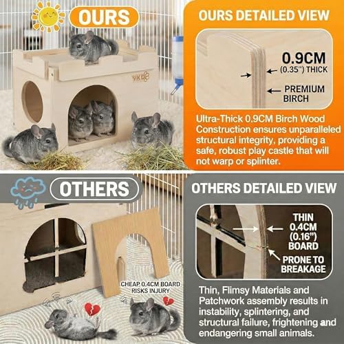 Castle Hanging Chinchilla House, Small Animal Hideout
