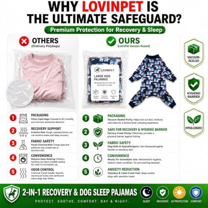 LovinPet Big Dog Pajamas, Pet PJs, Full Coverage, Blue Triangle Print, 2XL