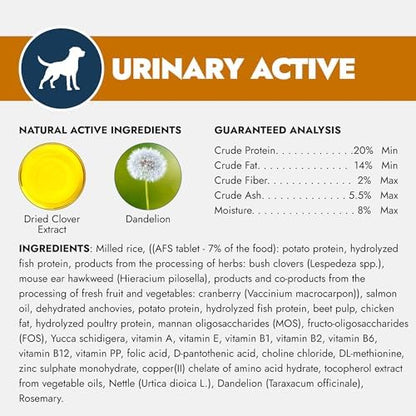 Forza10 - Urinary Dry Dog Food for Urinary Health & UTI Support, 22 lb