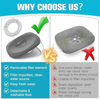 UPSKY 4L Dog Water Bowl No Spill Large Capacity Slow Drinking Water Feeder