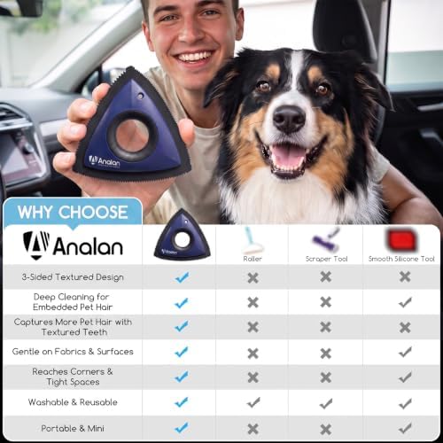 Analan Mini Pet Hair Remover for Car Detailing Dog Hair Tool(Blue Violet)