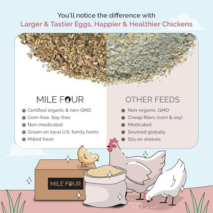 Mile Four Organic Chicken Feed, Layer Mash, Non-GMO, USA Grown 2 lbs