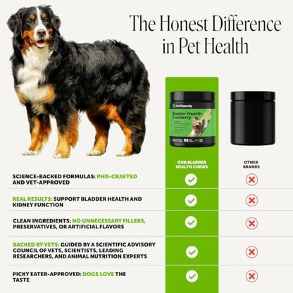 Pet Honesty Vet Recommended Cranberry Supplement for Dogs, 90 Ct, Bacon