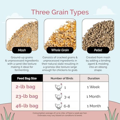 Mile Four Organic Chicken Feed, Layer Pellet, Non-GMO, USA Grown 46 lbs