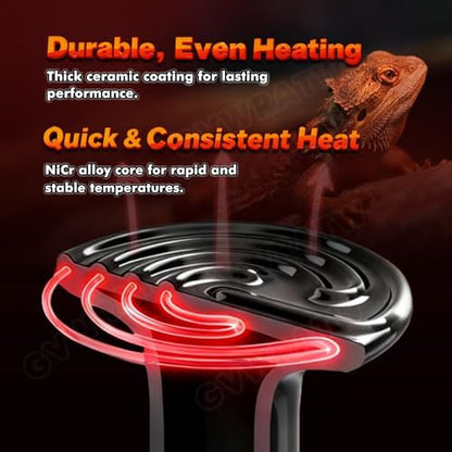 Ceramic Heat Emitter, Reptile Heat Bulbs (2 Pack-0.25 inch-75mm) - Versatile Warming Bulbs for herptiles, Birds, and Household Pets. (150 Watts)