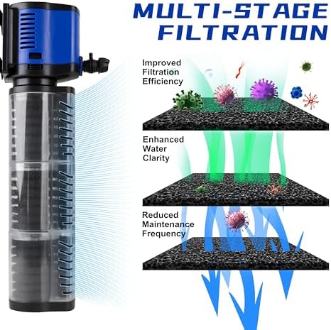 coospider-repta Aquarium Filter for 100-300 Gallons Tank, Powerful 660GPH Internal Fish Tank Filter, Pump Submersible Filter with Sponge for Large Fish Tanks, Turtle Tanks