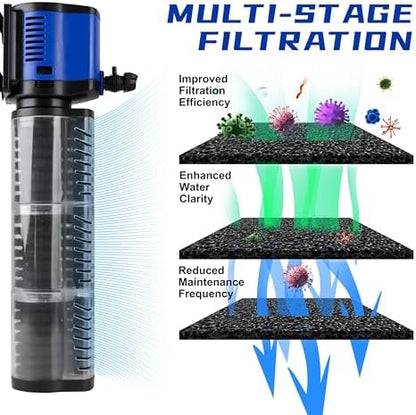 coospider-repta Aquarium Filter for 100-300 Gallons Tank, Powerful 660GPH Internal Fish Tank Filter, Pump Submersible Filter with Sponge for Large Fish Tanks, Turtle Tanks