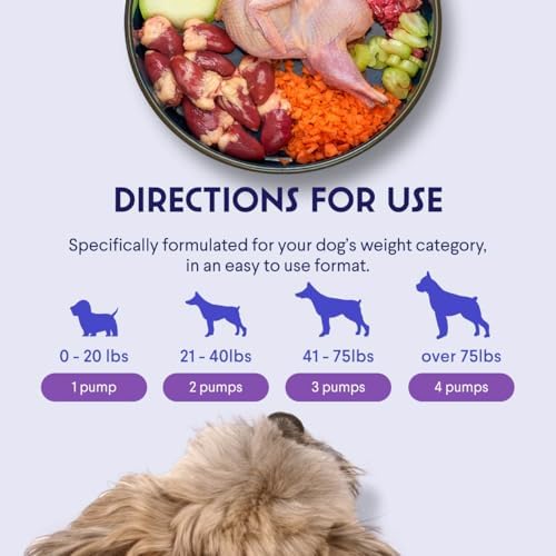 Premium Salmon Oil for Dogs – Pure Norwegian Salmon Oil High in Omega 3 EPA & DHA -Powerful Fish Oil for Dogs Skin & Coat, Hip & Joints, Allergies & Itchy Skin – Omega 3 Fish Oil for Dogs-32oz Liquid