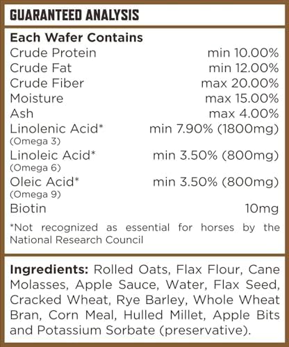 Majesty's Omega Wafers - Superior Horse/Equine Skin, Coat, and Immune Support Supplement - Omega 3, 6, 9, and Biotin (Regular, 2 Pack (120 Count Total))