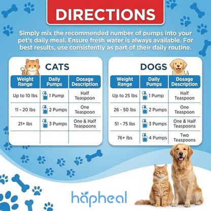 Wild-Caught Salmon Oil for Dogs & Cats - Omega 3 EPA DHA,Fish Oil Liquid Supplement for Skin & Coat Health (64 FLOZ Fish Oil)
