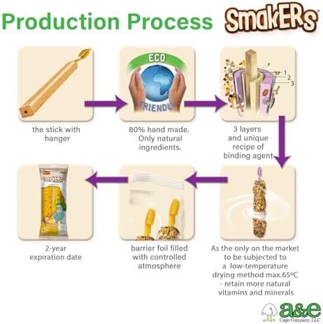 Vitapol Smakers Egg Treat Sticks for Parakeets & Budgies, Twin Pack