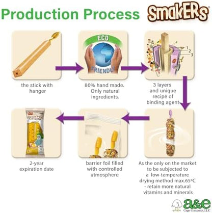 Vitapol Smakers Egg Treat Sticks for Parakeets & Budgies, Twin Pack