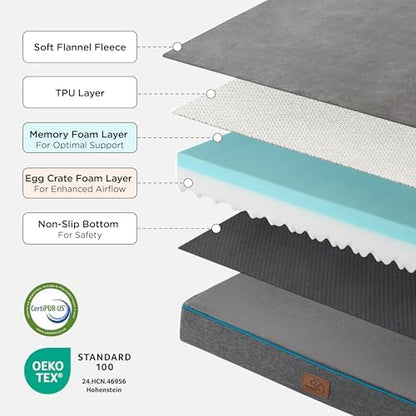 Bedsure Memory Foam Dog Bed Medium Size Dog, Orthopedic Crate Pads, 29x18