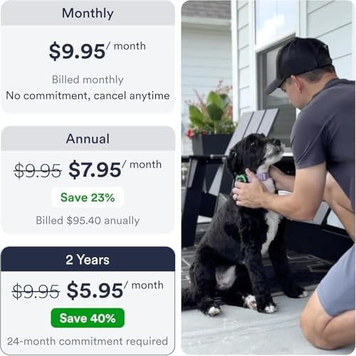 GPS Pet Tracker for Dogs - Dog Tracker Fits on Your Pets Collar, Waterproof, Smart App Controllable Geofencing and Pet Location History (Dog - 4 Months Included)