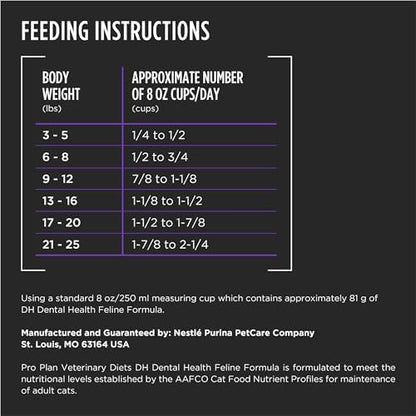 Purina Pro Plan Veterinary Diets DH Dental Dry Cat Food, 6 lb Bag