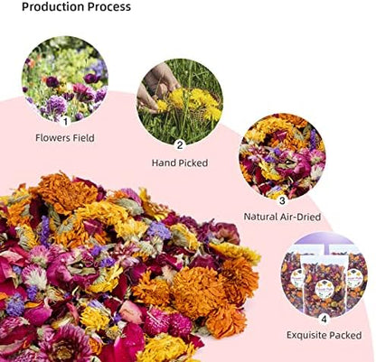 Niteangel Natural & Soft Hamster Bedding Mate: Air-Dried Flowers & No-Add