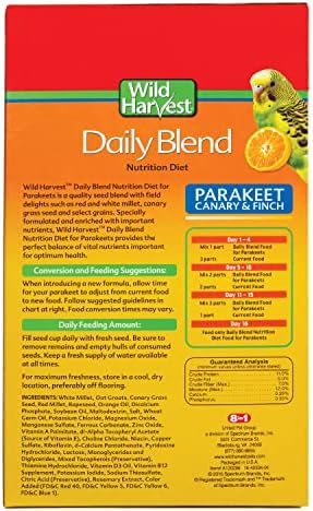 Wild Harvest Daily Blend for Parakeet, Canary, Finch & Small Birds, 2 Pounds (Pack of 4)
