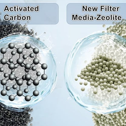 driamor 6 Pack PF-S Filter Cartridges Compatible with PF10 Power Filters, Small Fish Tank Filters Cartridge Replacement with Zeolite