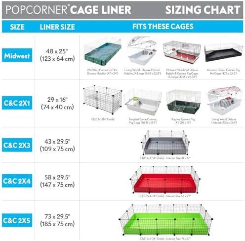 Paw Inspired PopCorner Washable Fleece Cage Liners, C&C 2x4, Green
