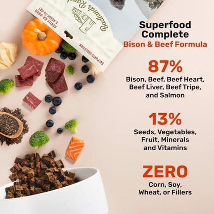 BADLANDS RANCH Air-Dried Beef & Bison Dog Food, 87% Meat, 64 oz