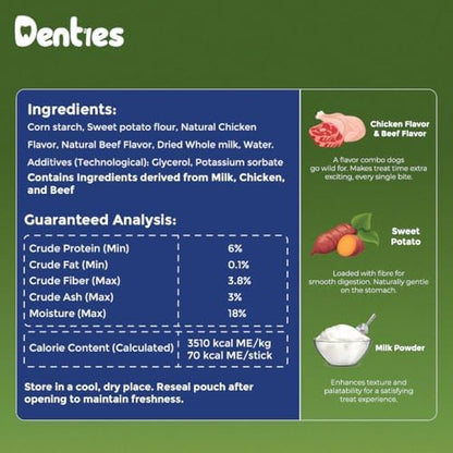 Dental Chews for Dog, Dental Sticks for Small Dogs (up to 22 lbs) – Vet-Recommended Teeth Cleaning Treats, Fresh Breath, Plaque & Tartar Control, Chicken & Beef – 16 oz, 35 Treats