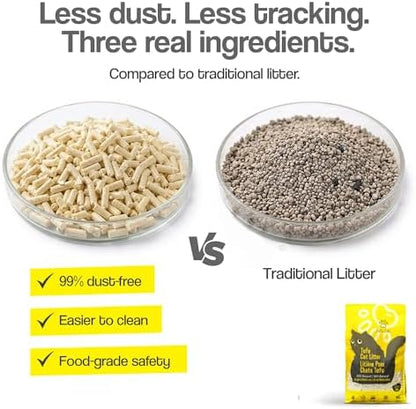 Tofu Cat Litter - Natural Unscented Clumping Pellets, 99% Dust Free, 13.2lb