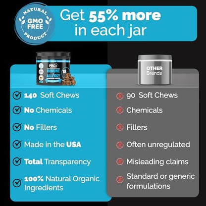 Pet Chef Allergy & Itch Relief Chews for Dogs Supports Itchy Skin, Hot Spots, Immune Defense & Seasonal Allergy Comfort Probiotic Formula 140ct, Made in USA