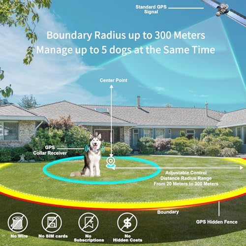 GPS Wireless Dog Fence System with App Control - No Subscription & No Wire, up to 984 FT IPX7 Waterproof Electric Pet Containment Collar Support up to 5 Dogs(White)