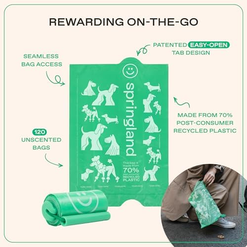 Springland by Springer Dog Poop Bag Dispenser Holder with Bags, No Dangle Design for Leash, Premium Thick Waste Bags with Easy to Open Tab, Unscented, 1 Dispenser and 15 Count
