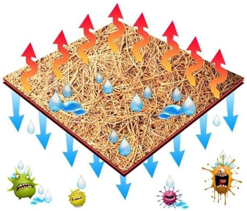 PIVBY 2 PCS Reptile Carpet, Natural Coco Coir Mat (19.6" x 11.7"), Coconut Fiber Substrate Pet Terrarium Liner for Bearded Dragon Tortoise Habitat Lizards Turtles Snakes Iguana Hermit Crab