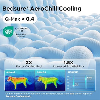Bedsure AeroFrost™ Cooling Small Dog Bed, Round Washable, 25In Arctic Blue
